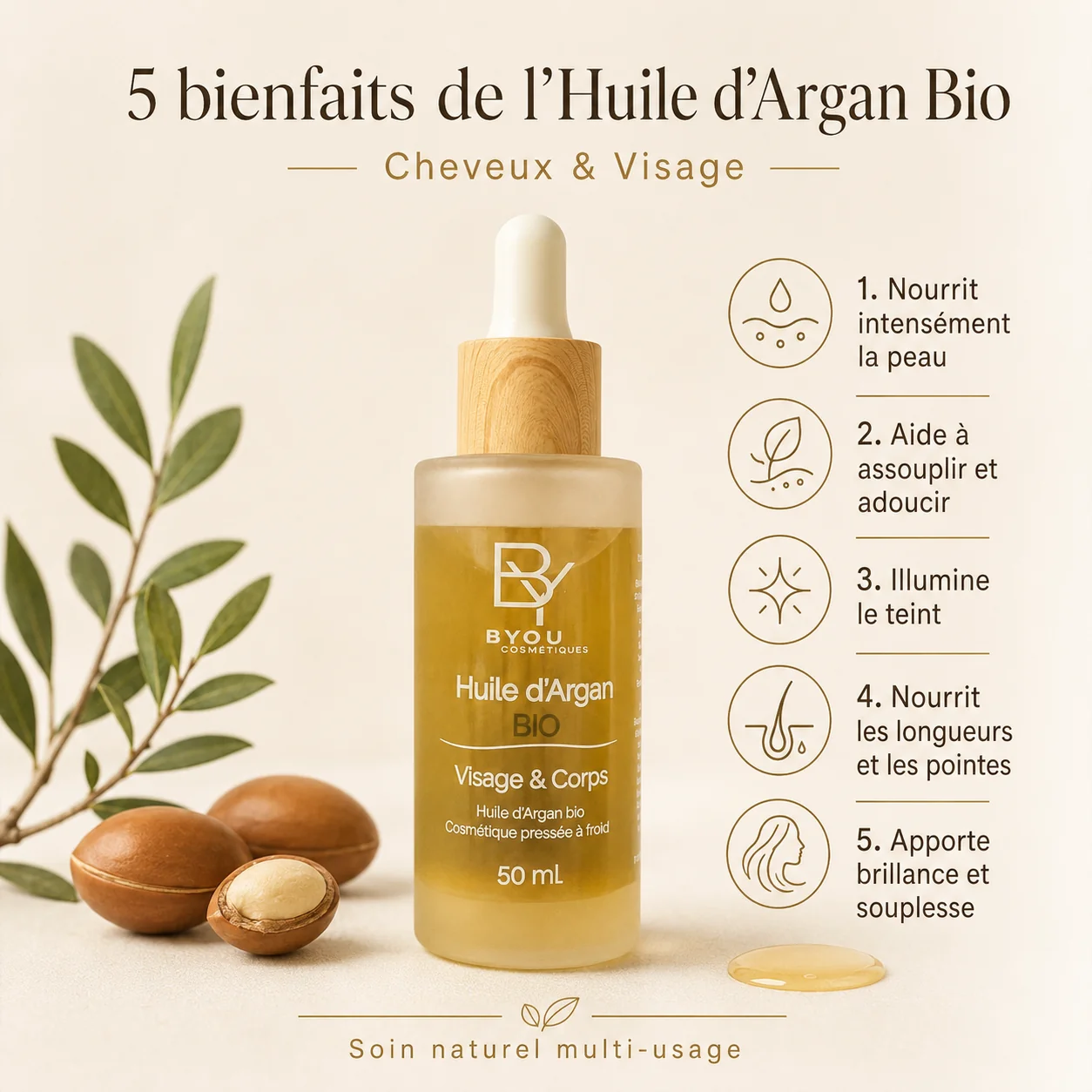 Huile d'Argan Bio 100% Pure du Maroc - Soin multi-usage cheveux et visage - Pressée à froid certifiée biologique - 50ml