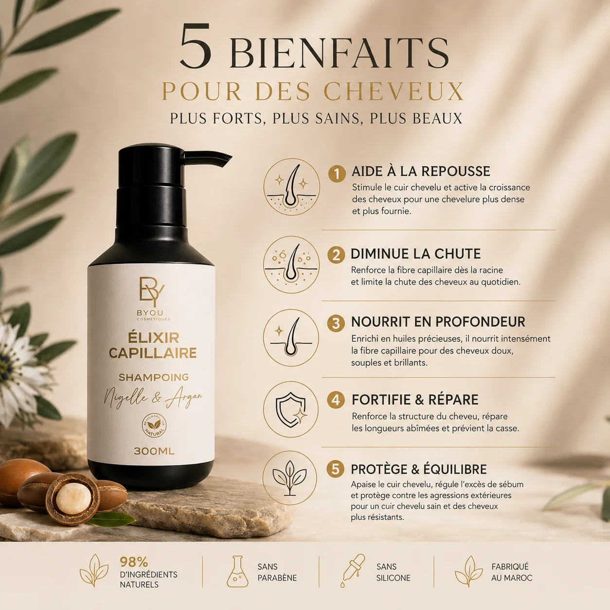 Shampooing Elixir Nigelle & Argan 300ml — shampooing naturel & bio | Byou Cosmétiques