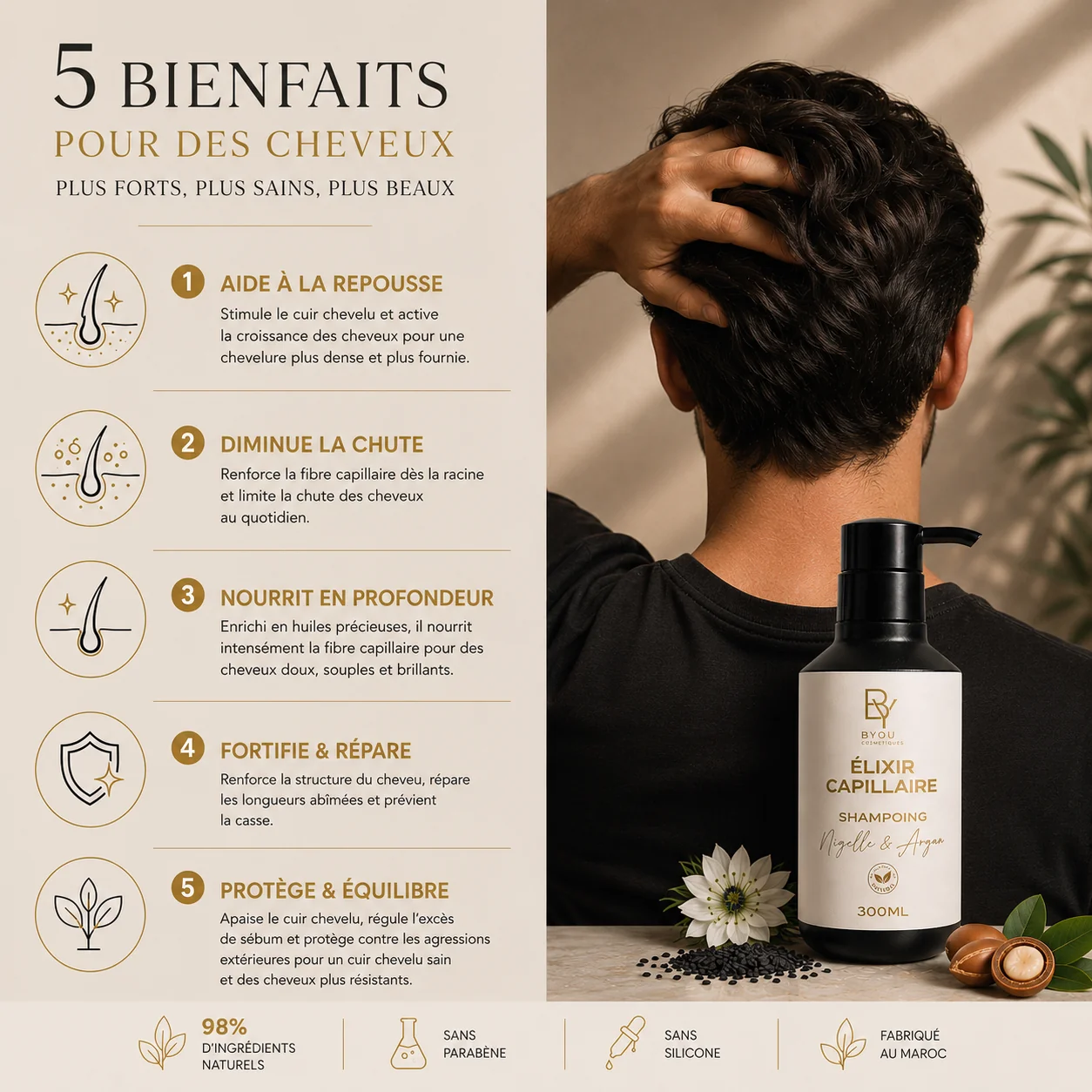 Shampooing Elixir Nigelle & Argan 300ml — shampooing naturel & bio | Byou Cosmétiques