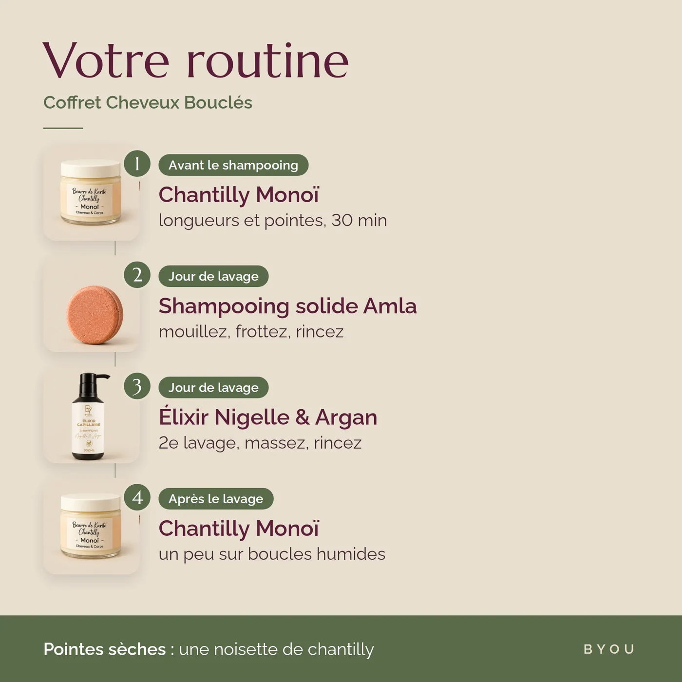 Routine du Coffret Cheveux Bouclés Byou : chantilly monoï, shampooing solide amla, élixir nigelle & argan