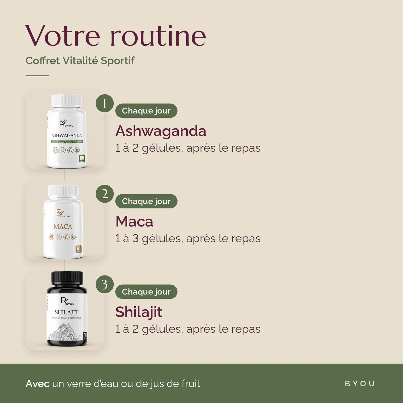 Routine du Coffret Vitalité Sportif Byou : ashwagandha, maca, shilajit