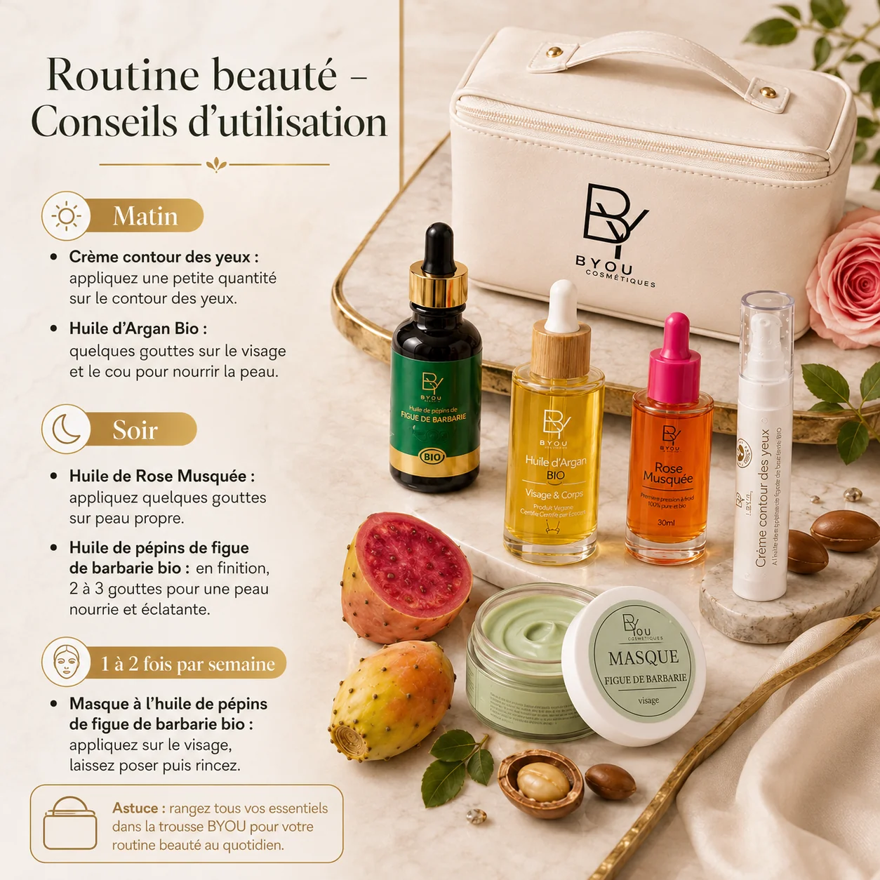 Coffret Anti-Rides — Huiles Précieuses, Contour des Yeux & Trousse